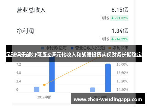 足球俱乐部如何通过多元化收入和战略投资实现财务长期稳定