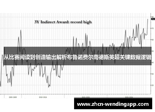 从比赛阅读到创造输出解析布鲁诺费尔南德斯英超关键数据逻辑