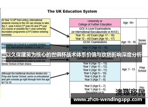 以久保建英为核心的世俱杯战术体系价值与攻防影响深度分析