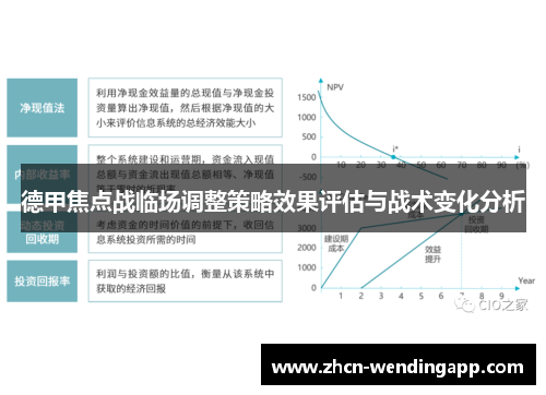 德甲焦点战临场调整策略效果评估与战术变化分析