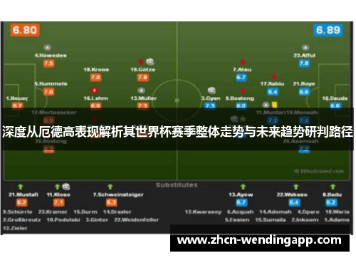深度从厄德高表现解析其世界杯赛季整体走势与未来趋势研判路径