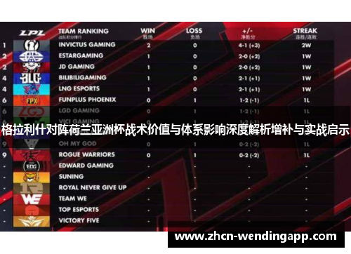 格拉利什对阵荷兰亚洲杯战术价值与体系影响深度解析增补与实战启示