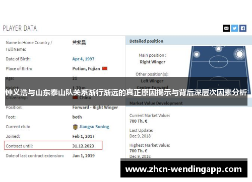 钟义浩与山东泰山队关系渐行渐远的真正原因揭示与背后深层次因素分析