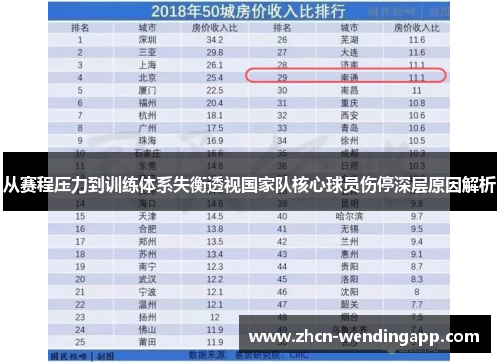 从赛程压力到训练体系失衡透视国家队核心球员伤停深层原因解析