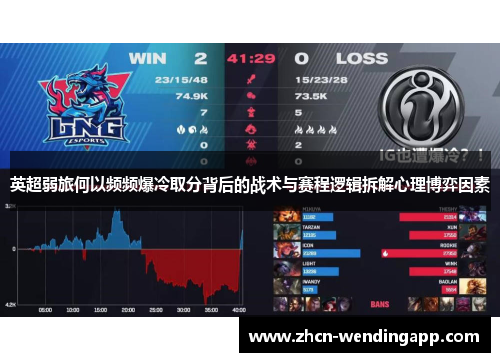 英超弱旅何以频频爆冷取分背后的战术与赛程逻辑拆解心理博弈因素