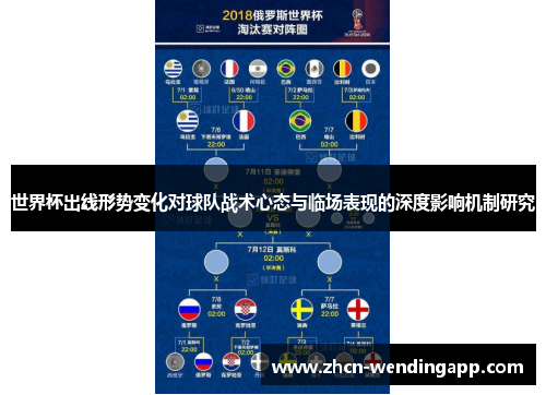 世界杯出线形势变化对球队战术心态与临场表现的深度影响机制研究 世界杯出线形势变化对球队战术心态与临场表现的深度影响机制研究