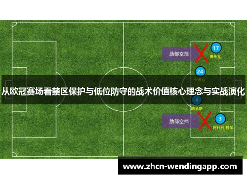 从欧冠赛场看禁区保护与低位防守的战术价值核心理念与实战演化 从欧冠赛场看禁区保护与低位防守的战术价值核心理念与实战演化