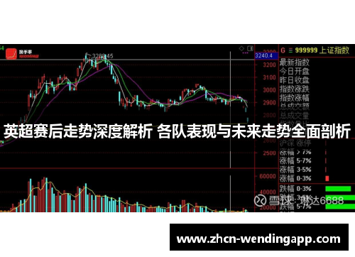 英超赛后走势深度解析 各队表现与未来走势全面剖析