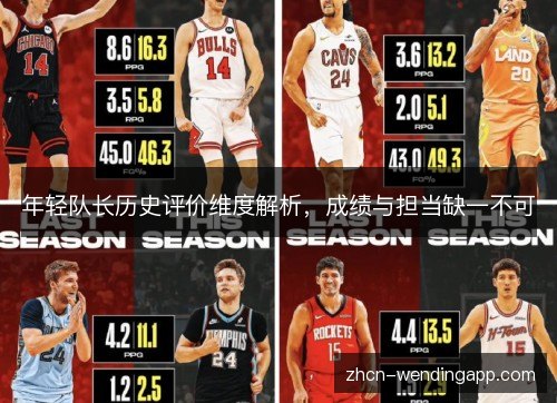 年轻队长历史评价维度解析,成绩与担当缺一不可 年轻队长历史评价维度解析,成绩与担当缺一不可